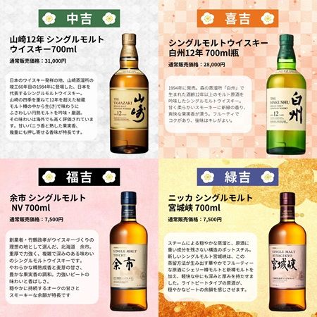レアな銘柄が狙えるウイスキーくじ「新緑の伝説みくじ」、限定466口で予約販売開始！