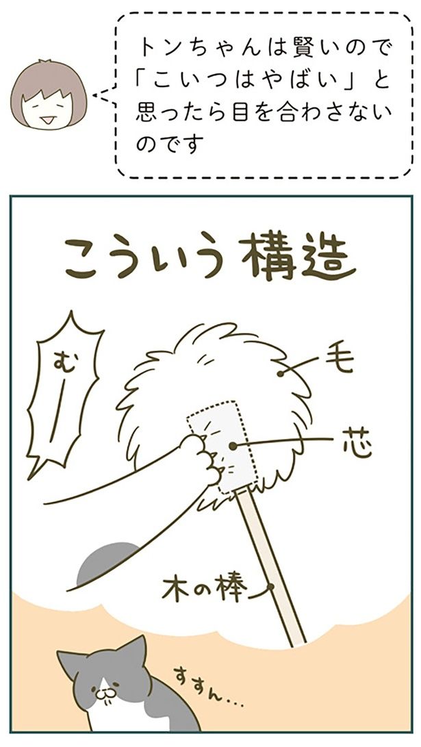 「こいつはやばい」と思ったら目を合わさないのです （C）卵山玉子／KADOKAWA