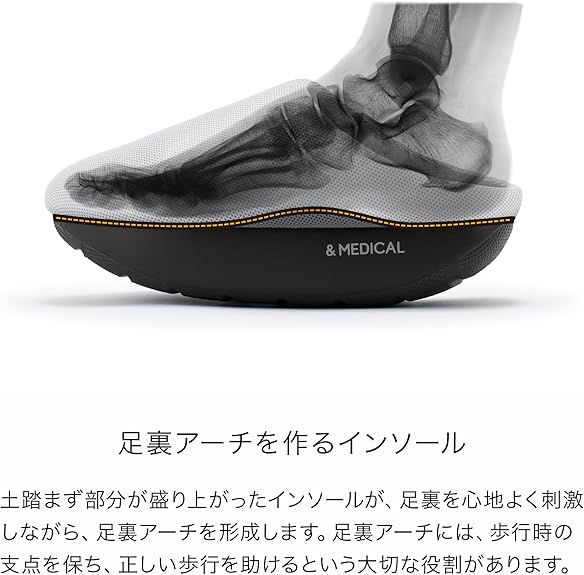 [＆MEDICAL] 【新型】 アンドメディカル KAMOLEG2.0 スリッパ 室内 ルームシューズ ダイエットスリッパ 健康スリッパ