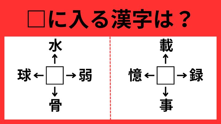 漢字12