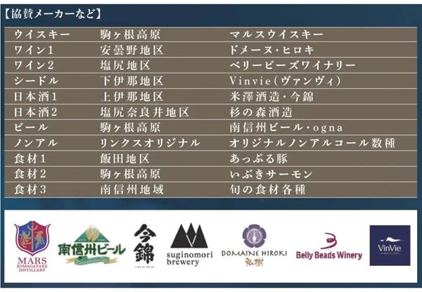 【長野県駒ヶ根市】駒ヶ根高原リゾートリンクス20周年記念！地元の酒と食材をテーマにした食の祭典を開催