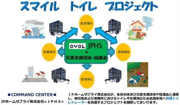 【石川県輪島市】「輪島市民まつり2026」に、能登半島地震の避難所で利用されたトイレトレーラーを設置
