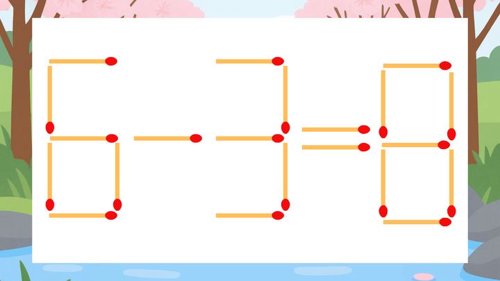 【マッチ棒クイズ】1本だけ動かして正しい式に：6-3=8？の問題画像