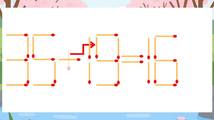 【マッチ棒クイズ】1本だけ動かして正しい式に：35+13=16？の解答画像