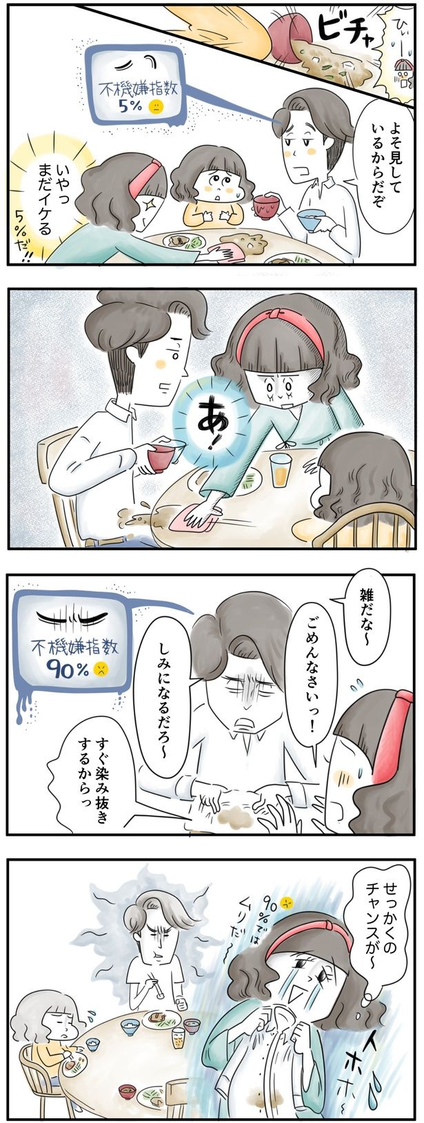 せっかくのチャンスだったのに… （C）とげとげ。／レタスクラブ