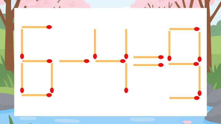 【マッチ棒クイズ】1本だけ動かして正しい式に：6-4=9？の問題画像