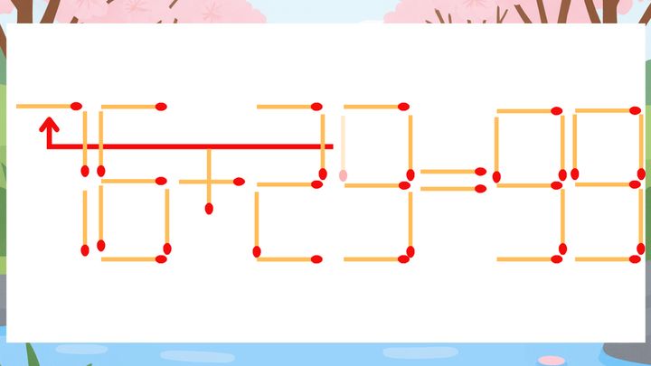 【マッチ棒クイズ】1本だけ動かして正しい式に：16+29=99？の解答画像