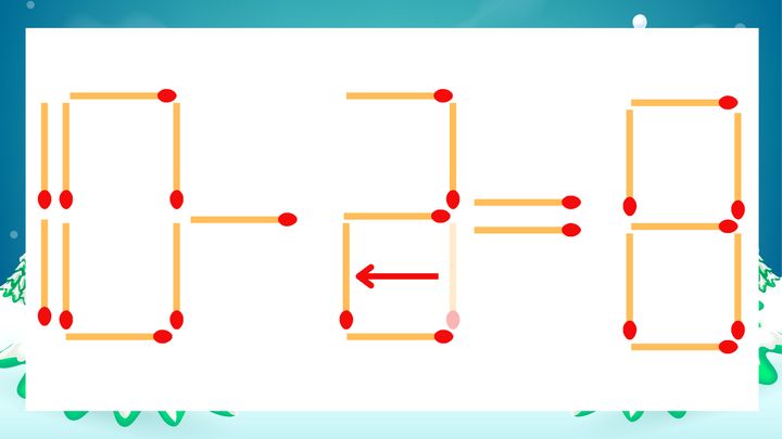 【マッチ棒クイズ】1本だけ動かして正しい式に：10-3=8？の解答画像