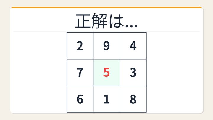 【数字パズル】魔方陣の規則性！空欄を埋めよの解答画像