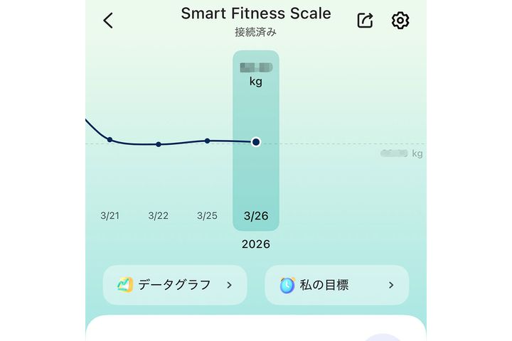 体重や体脂肪率など、データの計測と自動記録はとてもスムーズです
