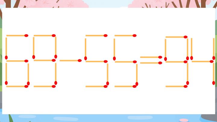 【マッチ棒クイズ】1本だけ動かして正しい式に：69-55=94？の問題画像