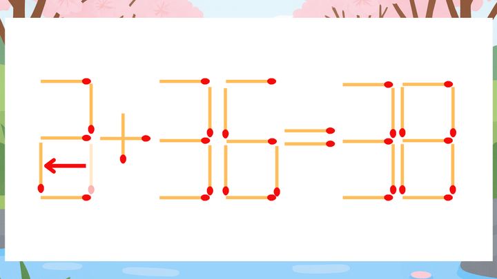 【マッチ棒クイズ】1本だけ動かして正しい式に：3+36=38？の解答画像