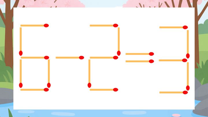 【マッチ棒クイズ】1本だけ動かして正しい式に：6-2=3？の問題画像