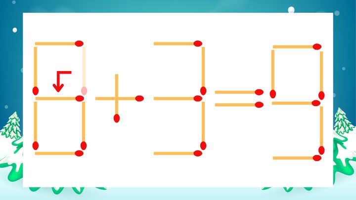 【マッチ棒クイズ】1本だけ動かして正しい式に：0+3=9？の解答画像