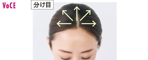 分け目