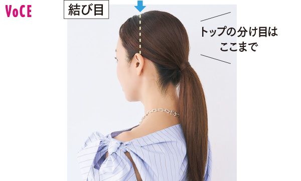 結び目／トップの分け目はここまで