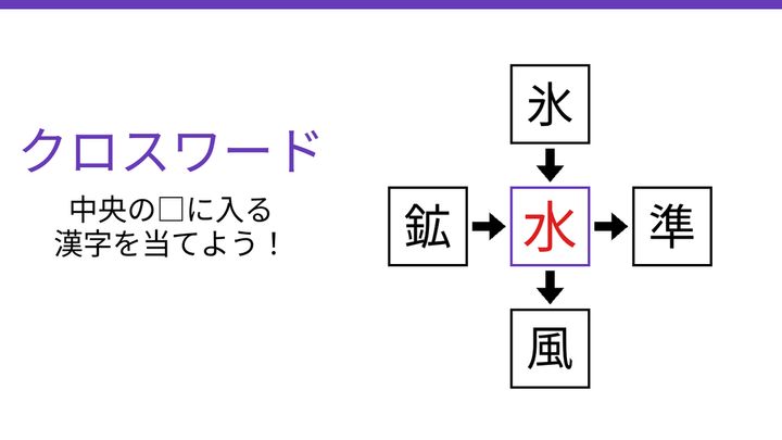 【二字熟語クロスワード】真ん中に入る漢字は？4つの熟語を完成させよ！の解答画像
