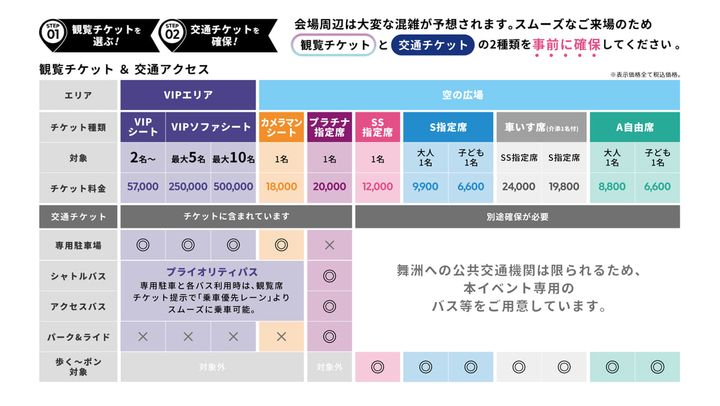 観覧チケット ＆ 交通アクセス情報