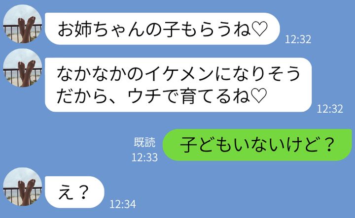 ケース2