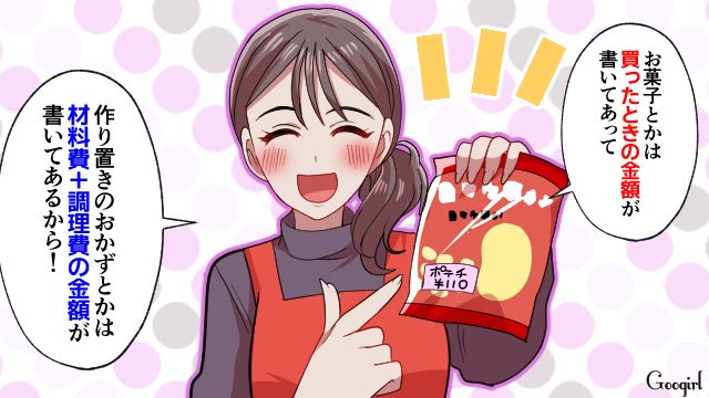 「食べたければ貯金箱にお金を入れてからにしてね」食い尽くし夫を撃退した妻の作戦