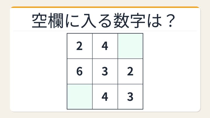 【数字パズル】秒で解けたら数学センスあり！全行積が等しい謎の問題画像