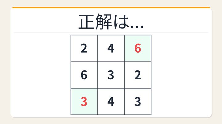 【数字パズル】秒で解けたら数学センスあり！全行積が等しい謎の解答画像