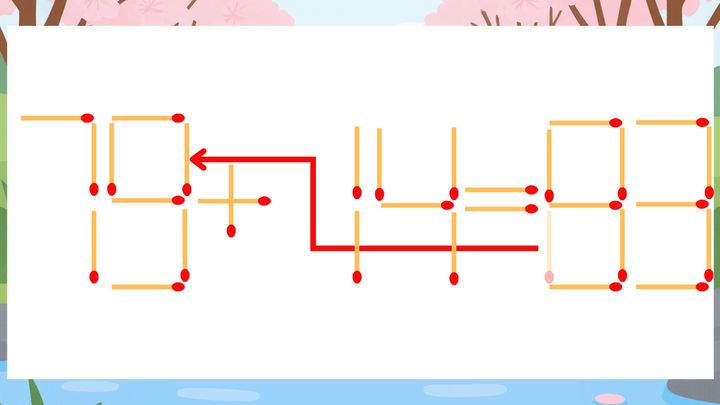 【マッチ棒クイズ】1本だけ動かして正しい式に：75+14=83？の解答画像