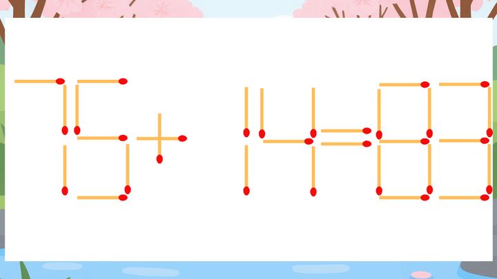 【マッチ棒クイズ】1本だけ動かして正しい式に：75+14=83？の問題画像