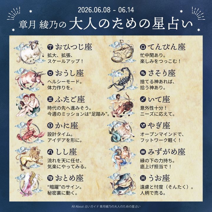 章月綾乃からあなたへ送る今週のメッセージ
