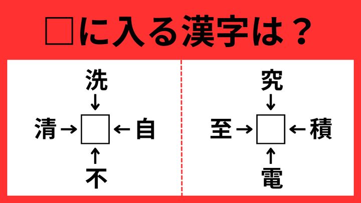 漢字パズル15