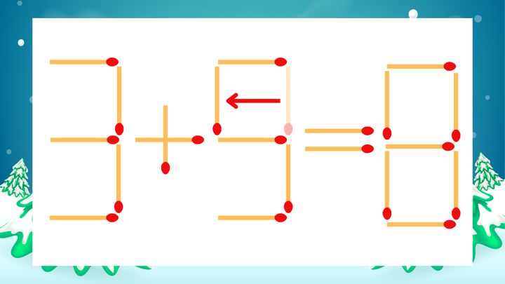 【マッチ棒クイズ】1本だけ動かして正しい式に：3+3=8？の解答画像