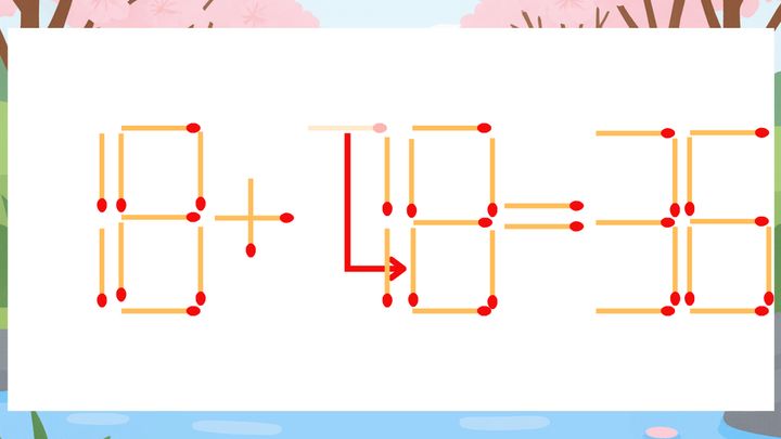 【マッチ棒クイズ】1本だけ動かして正しい式に：18+79=36？の解答画像