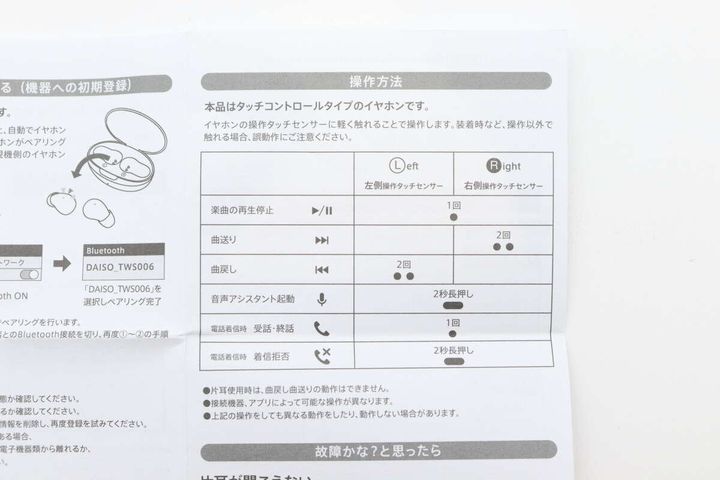 完全ワイヤレスイヤホン（TWS006、ブルー×アイボリー） 説明書