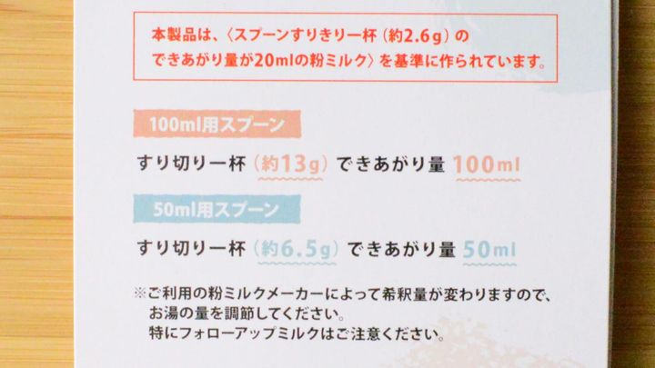 ダイソーの「スプーン」おすすめ7選！コーヒースプーンや使い捨ても紹介