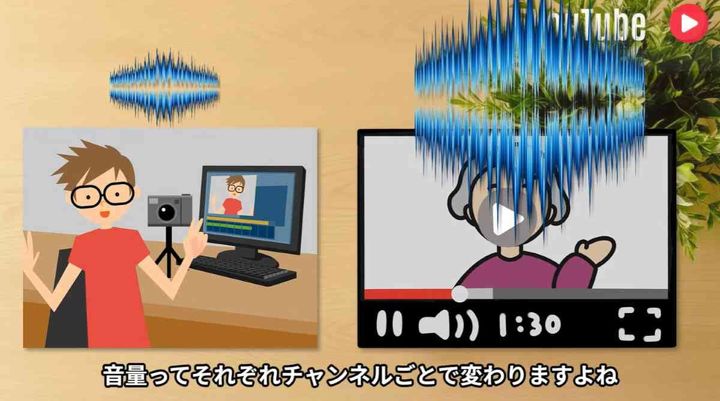 YouTubeの便利な「音量の一定化」