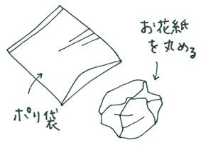 【雨の日におうちで手づくり】ポリ袋で作る「てるてる坊主」で、あした天気になあれ！の画像3