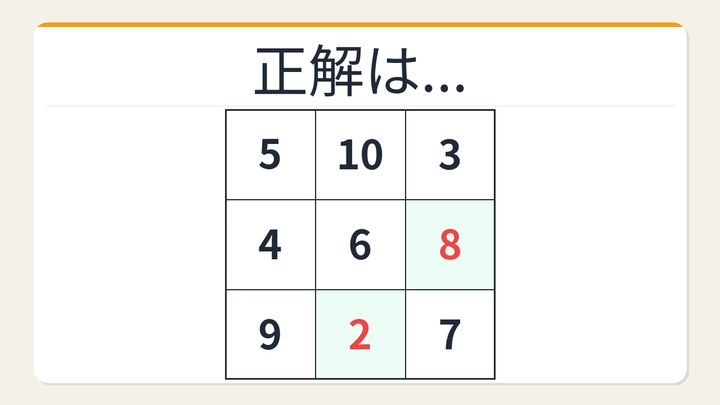 【数字パズル】秒で解けたら数学センスあり！各行の和パズルの解答画像