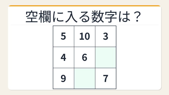 【数字パズル】秒で解けたら数学センスあり！各行の和パズルの問題画像