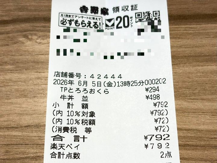写真③