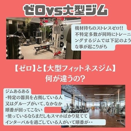 【沖縄県那覇市】完全個室ジム「フィットネスボックス ゼロ」が30分パーソナル毎月無料の新プラン始動
