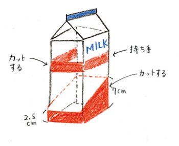 【遊びにすればラクになる！】子どものお着替え、朝ごはん、掃除…朝の忙しい時間も楽しくてラクになる!? 遊びアイディア11選 ～あさ編～の画像7