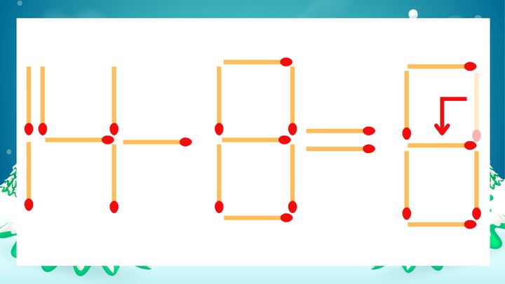 【マッチ棒クイズ】1本だけ動かして正しい式に：14-8=0？の解答画像