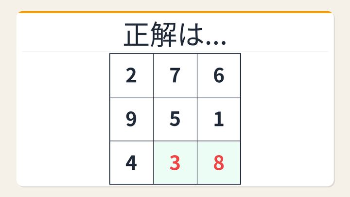 【数字パズル】秒で解けたら数学センスあり！魔方陣の空欄を埋めろの解答画像