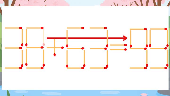 【マッチ棒クイズ】1本だけ動かして正しい式に：38+63=39？の解答画像