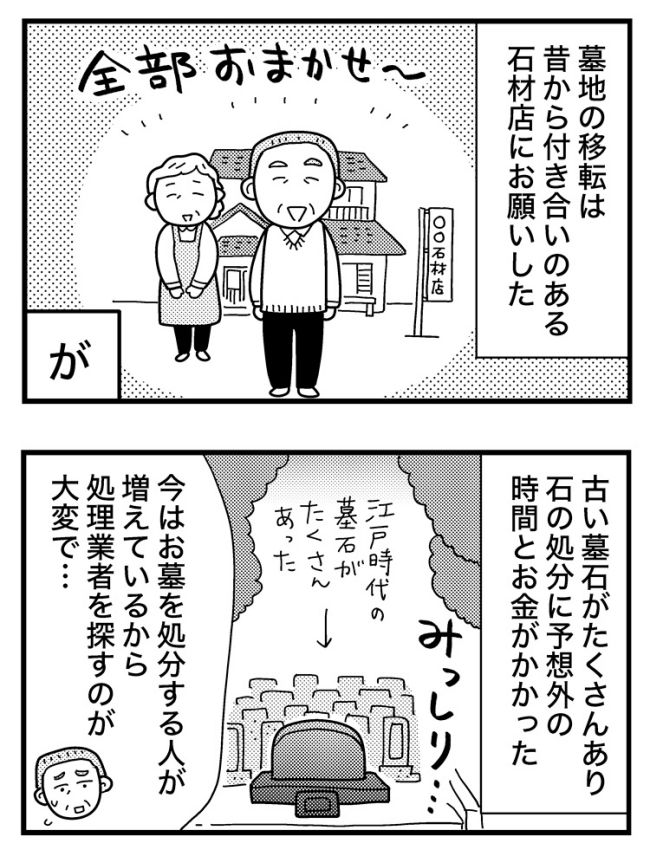 墓じまいできるかな？／和田フミ江