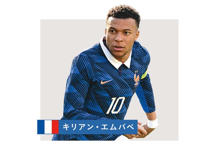 FIFA World Cup 2026