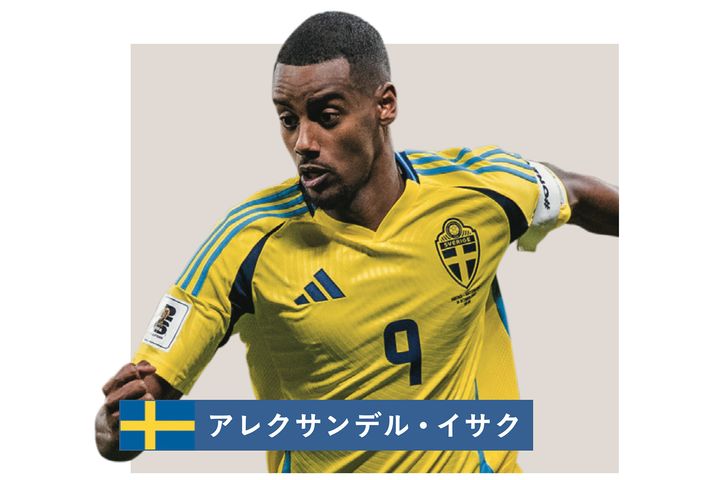 FIFA World Cup 2026