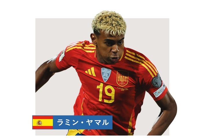 FIFA World Cup 2026
