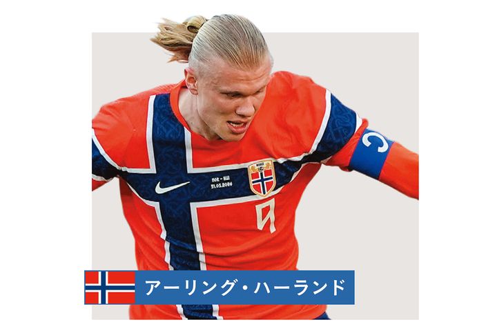 FIFA World Cup 2026