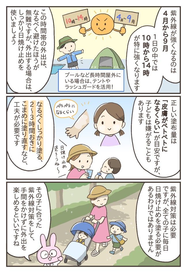 子どもの日焼け対策